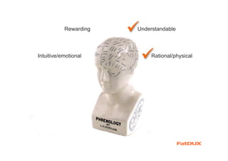 Rewarding   Understandable



Intuitive/emotional         Rational/physical
 