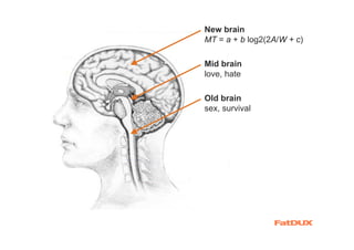 New brain
MT = a + b log2(2A/W + c)

Mid brain
love, hate

Old brain
sex, survival
 
