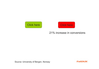 Click here                     Click here

                                   21% increase in conversions




Source: University of Bergen, Norway
 