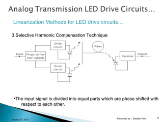 Drive circuitry for LEDs and LASER | PPT
