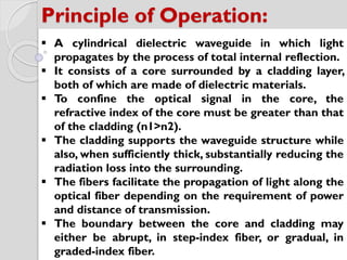 Principle of Operation:
 A cylindrical dielectric waveguide in which light
propagates by the process of total internal reflection.
 It consists of a core surrounded by a cladding layer,
both of which are made of dielectric materials.
 To confine the optical signal in the core, the
refractive index of the core must be greater than that
of the cladding (n1>n2).
 The cladding supports the waveguide structure while
also, when sufficiently thick, substantially reducing the
radiation loss into the surrounding.
 The fibers facilitate the propagation of light along the
optical fiber depending on the requirement of power
and distance of transmission.
 The boundary between the core and cladding may
either be abrupt, in step-index fiber, or gradual, in
graded-index fiber.
 