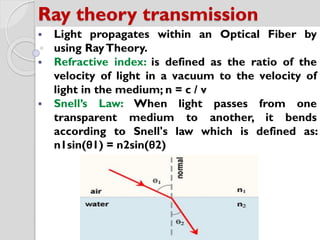 Ray theory transmission
 Light propagates within an Optical Fiber by
using RayTheory.
 Refractive index: is defined as the ratio of the
velocity of light in a vacuum to the velocity of
light in the medium; n = c / v
 Snell’s Law: When light passes from one
transparent medium to another, it bends
according to Snell's law which is defined as:
n1sin(θ1) = n2sin(θ2)
 