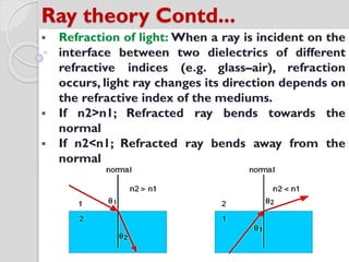 Ray theory Contd...
 Refraction of light: When a ray is incident on the
interface between two dielectrics of different
refractive indices (e.g. glass–air), refraction
occurs, light ray changes its direction depends on
the refractive index of the mediums.
 If n2>n1; Refracted ray bends towards the
normal
 If n2<n1; Refracted ray bends away from the
normal
 