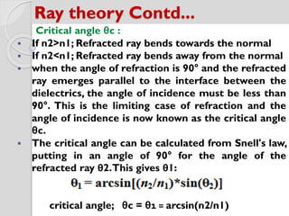 Ray theory Contd...
Critical angle θc :
 If n2>n1; Refracted ray bends towards the normal
 If n2<n1; Refracted ray bends away from the normal
 when the angle of refraction is 90° and the refracted
ray emerges parallel to the interface between the
dielectrics, the angle of incidence must be less than
90°. This is the limiting case of refraction and the
angle of incidence is now known as the critical angle
θc.
 The critical angle can be calculated from Snell's law,
putting in an angle of 90° for the angle of the
refracted ray θ2.This gives θ1:
critical angle; θc = θ1 = arcsin(n2/n1)
 