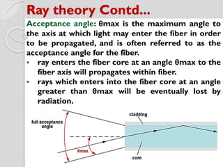 Ray theory Contd...
Acceptance angle: θmax is the maximum angle to
the axis at which light may enter the fiber in order
to be propagated, and is often referred to as the
acceptance angle for the fiber.
 ray enters the fiber core at an angle θmax to the
fiber axis will propagates within fiber.
 rays which enters into the fiber core at an angle
greater than θmax will be eventually lost by
radiation.
 