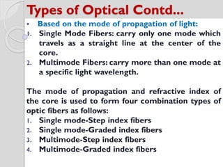 Types of Optical Contd...
 Based on the mode of propagation of light:
1. Single Mode Fibers: carry only one mode which
travels as a straight line at the center of the
core.
2. Multimode Fibers: carry more than one mode at
a specific light wavelength.
The mode of propagation and refractive index of
the core is used to form four combination types of
optic fibers as follows:
1. Single mode-Step index fibers
2. Single mode-Graded index fibers
3. Multimode-Step index fibers
4. Multimode-Graded index fibers
 