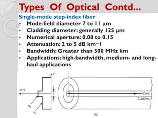 Types Of Optical Contd...
Single-mode step-index fiber
 Mode-field diameter 7 to 11 μm
 Cladding diameter: generally 125 μm
 Numerical aperture: 0.08 to 0.15
 Attenuation: 2 to 5 dB km−1
 Bandwidth: Greater than 500 MHz km
 Applications: high-bandwidth, medium- and long-
haul applications
 