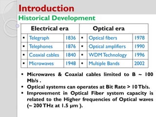 Introduction
Historical Development
Electrical era Optical era
 .Telegraph 1836  .Optical fibers 1978
 .Telephones 1876  .Optical amplifiers 1990
 .Coaxial cables 1840  .WDMTechnology 1996
 .Microwaves 1948  .Multiple Bands 2002
 Microwaves & Coaxial cables limited to B ~ 100
Mb/s .
 Optical systems can operates at Bit Rate > 10Tb/s.
 Improvement in Optical Fiber system capacity is
related to the Higher frequencies of Optical waves
(~ 200THz at 1.5 µm ).
 