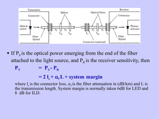 Comprehensive Design and Measurement Considerations for Fiber Optic ...