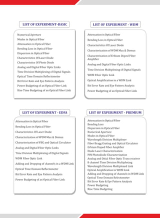 Ofc parameter measurement | PDF