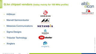 OFC, March 2017, LA, CA, USA Public 10
ES/T-17—042-Acopyrightalbis-elcon
G.hn chipset vendors (today mainly for 100 MHz profile)
▪  HiSilicon
▪  Marvell Semiconductor
▪  Metanoia Communications
▪  Sigma Designs
▪  Triductor Technology
▪  Xingtera
 
