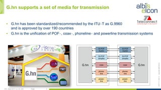 OFC, March 2017, LA, CA, USA Public 4
ES/T-17—042-Acopyrightalbis-elcon
G.hn supports a set of media for transmission
▪  G.hn has been standardized/recommended by the ITU‐T as G.9960
and is approved by over 190 countries
▪  G.hn is the unification of POF‐, coax‐, phoneline‐ and powerline transmission systems
G.hn
power-
line
phone-
line
coax
SI-POF
simplex
SI-POF
duplex
G.hn
power-
line
phone-
line
coax
SI-POF
simplex
SI-POF
duplex
 