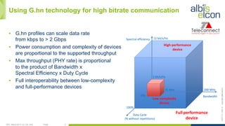OFC, March 2017, LA, CA, USA Public 5
ES/T-17—042-Acopyrightalbis-elcon
Using G.hn technology for high bitrate communication
▪  G.hn profiles can scale data rate
from kbps to > 2 Gbps
▪  Power consumption and complexity of devices
are proportional to the supported throughput
▪  Max throughput (PHY rate) is proportional
to the product of Bandwidth x
Spectral Efficiency x Duty Cycle
▪  Full interoperability between low-complexity
and full-performance devices
 