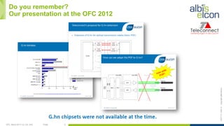 OFC, March 2017, LA, CA, USA Public 6
ES/T-17—042-Acopyrightalbis-elcon
Do you remember?
Our presentation at the OFC 2012
 