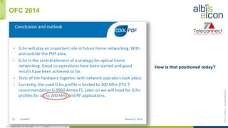 OFC, March 2017, LA, CA, USA Public 8
ES/T-17—042-Acopyrightalbis-elcon
OFC 2014
How is that positioned today?
 