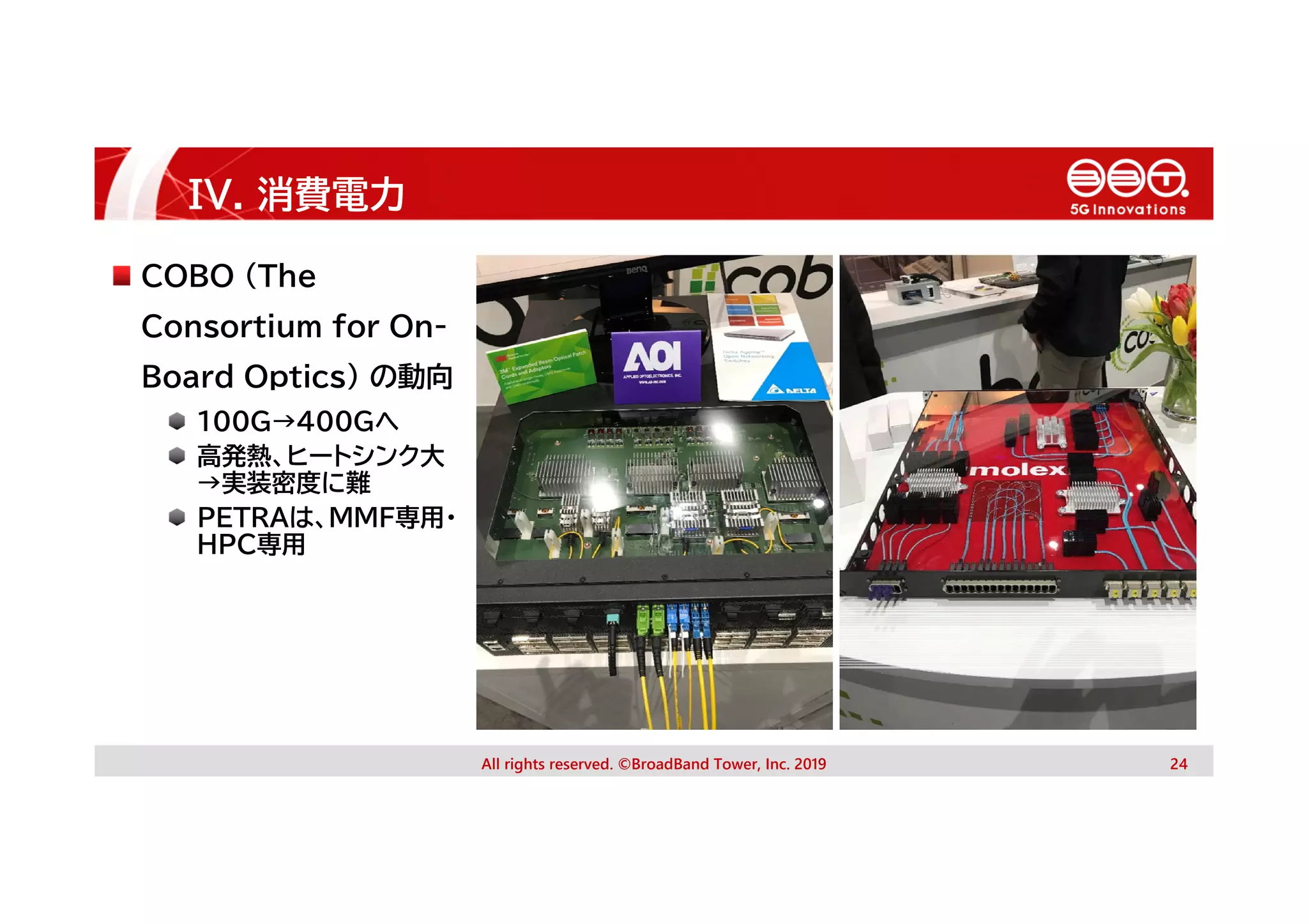 IV. 消費電力
All rights reserved. ©BroadBand Tower, Inc. 2019 24
COBO (The
Consortium for On-
Board Optics) の動向
100G→400Gへ
高発熱、ヒートシンク大
→実装密度に難
PETRAは、MMF専用・
HPC専用
 