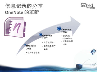 信息记录的分享OneNote 的革新Be the most effective and efficient way to capture, recall, organize and share notes, ideas, plans, research, and other information.