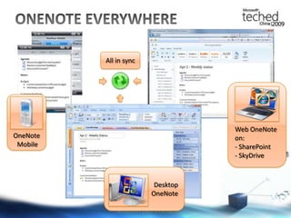 ONENOTE EVERYWHEREAll in syncOneNote MobileWeb OneNote on:- SharePoint- SkyDriveDesktopOneNote