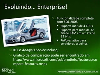 Evoluindo… Enterprise! KPI e  Analysis Server  incluso; Gráfico de comparação pode ser encontrado em http://www.microsoft.com/sql/prodinfo/features/compare-features.mspx Funcionalidade completa com SQL 2005 Suporta mais de 4 CPUs Suporte para mais de 32 GB de RAM em um OS de 32 bits; Failover  ativo para servidores espelhos; 