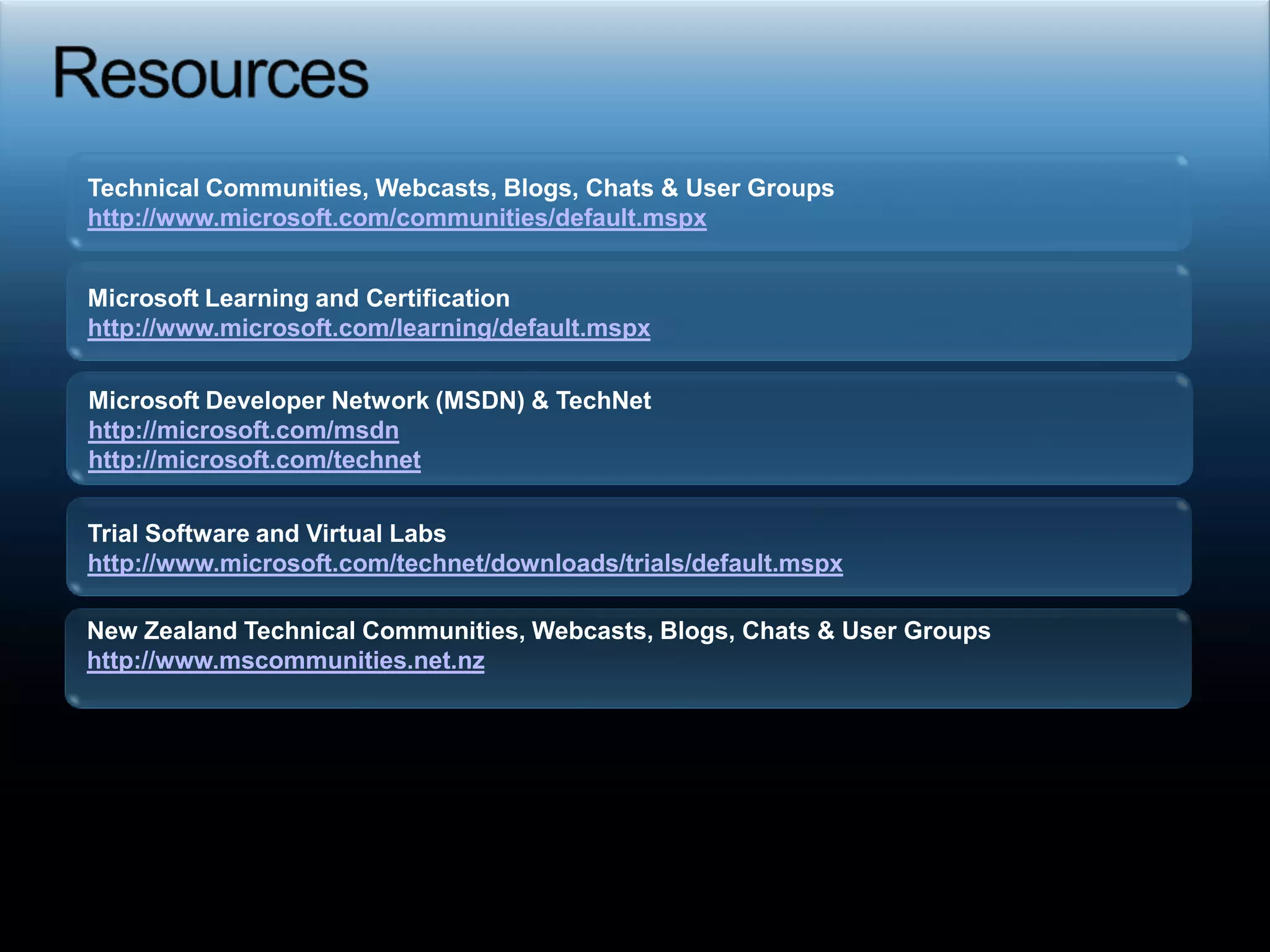 Effect of Upgrades:Low Customization Site (Re-Ghosted)