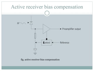 Active receiver bias compensation
fig. active receiver bias compensation
 