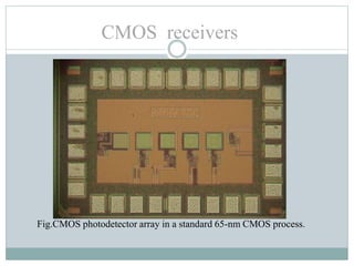 Fig.CMOS photodetector array in a standard 65-nm CMOS process.
CMOS receivers
 