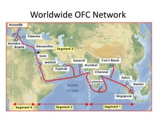 Worldwide OFC Network
 