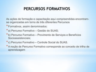 SUGESTÃO DE ROTEIRO PARA ELABORAÇÃO DO PLANO DE
EDUCAÇÃO PERMANENTE (PEP/SUAS) CONFORME A PNEP E
NOTA TÉCNICA Nº 09 CGIAP-...