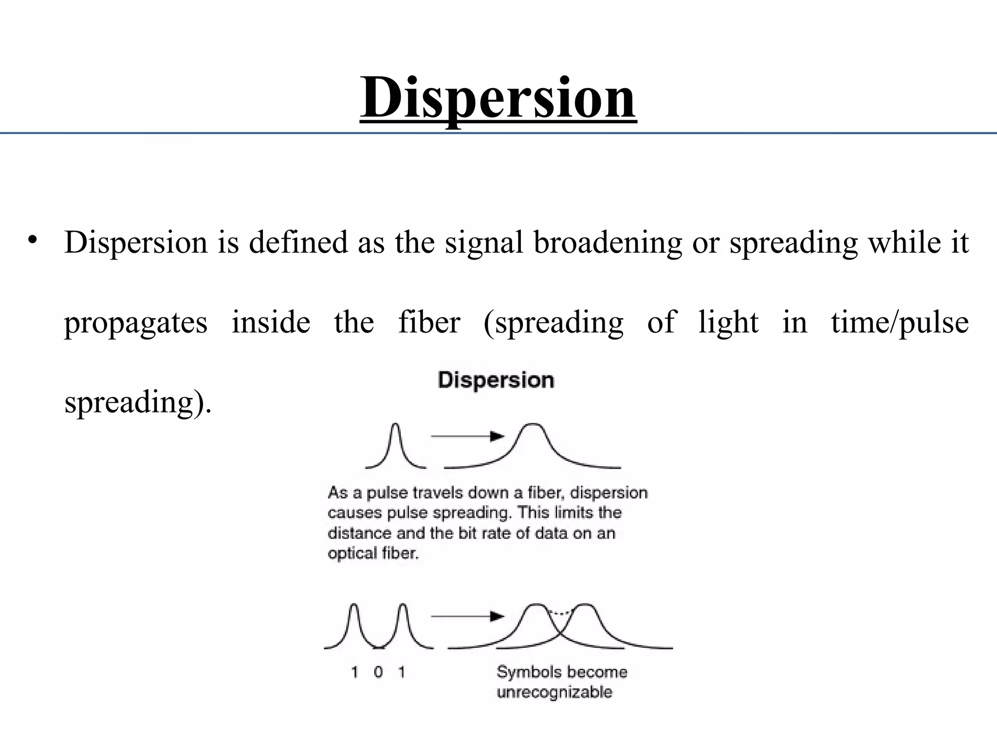 Dispersion
• Dispersion is defined as the signal broadening or spreading while it
propagates inside the fiber (spreading of light in time/pulse
spreading).
 