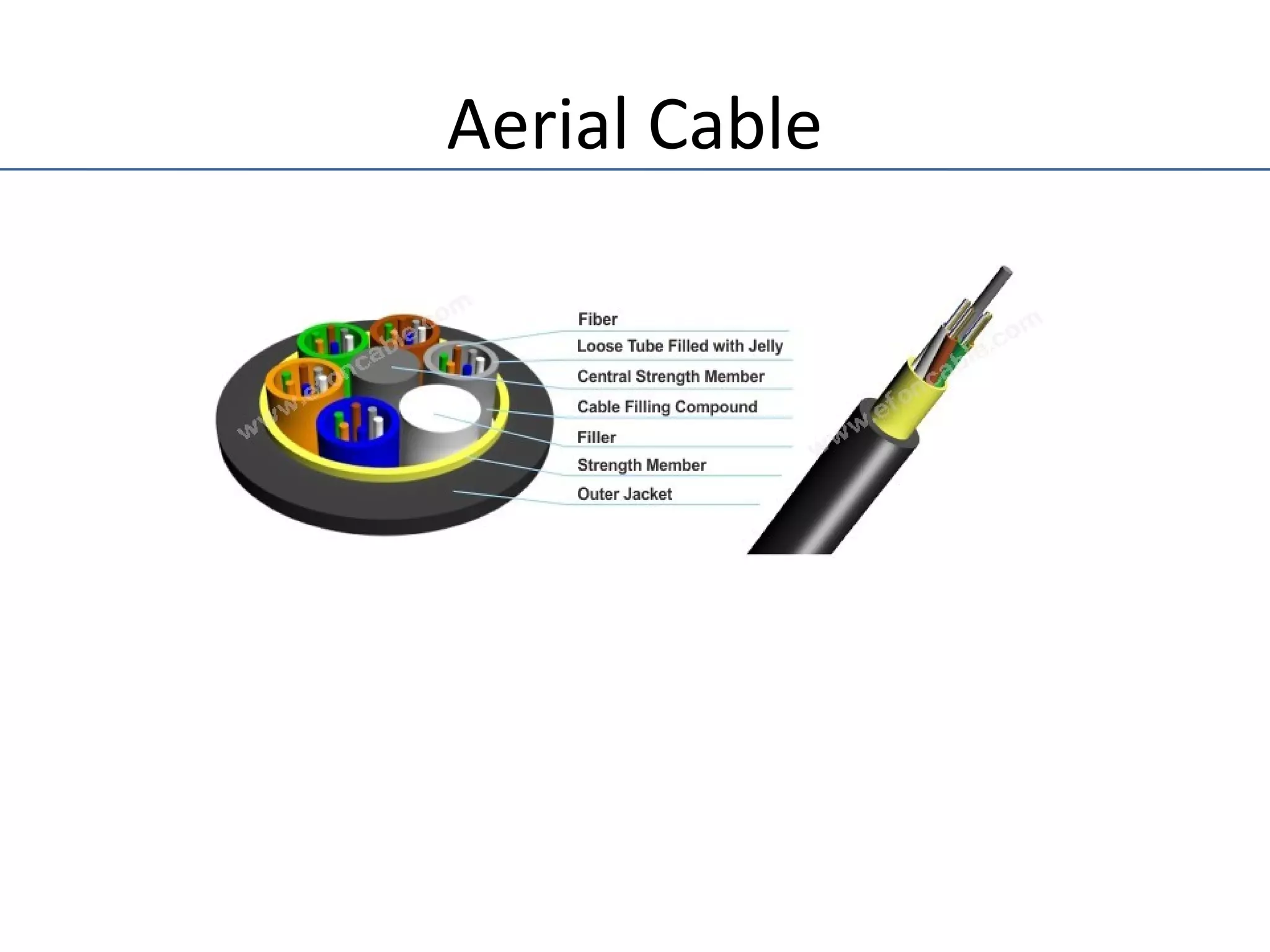 Aerial Cable
 