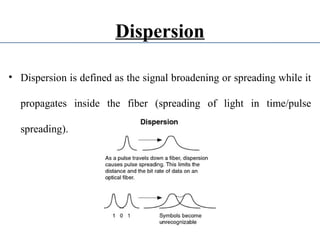 Dispersion
• Dispersion is defined as the signal broadening or spreading while it
propagates inside the fiber (spreading of light in time/pulse
spreading).
 