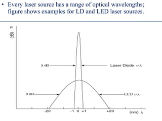 • Every laser source has a range of optical wavelengths;
figure shows examples for LD and LED laser sources.
 