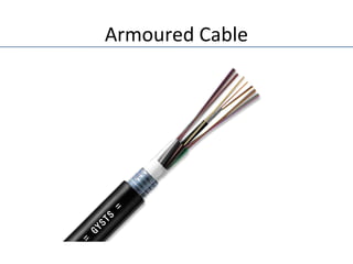 Armoured Cable
 
