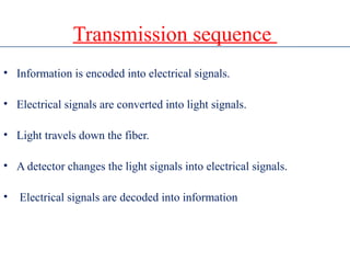 Transmission sequence
• Information is encoded into electrical signals.
• Electrical signals are converted into light signals.
• Light travels down the fiber.
• A detector changes the light signals into electrical signals.
• Electrical signals are decoded into information
 