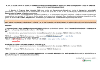 PLANILHA DE CÁLCULOS DE DEDUÇÃO DO RESSARCIMENTO DE MONITORES DO PROGRAMA MAIS EDUCAÇÃO NOS CASOS DE DIAS QUE
SENDO LETIVOS NÃO FORAM CUMPRIDOS
O Monitor do Programa Mais Educação (PME) deve receber seu Ressarcimento Mensal para custos de ‘transporte e alimentação’
mensalmente, e isso independe do total de dias trabalhados por ele no mês (se 20 dias, 15 dias, 10 dias, etc, não importa), obedecendo-se tão somente ao
Calendário Letivo Regular da Escola onde este atuar.
No caso de ser dia letivo e o Monitor não comparecer, para fazer jus ao ressarcimento, este deverá compensar sua falta, e somente considerar-se-á
compensada se com atividade do PME com os devidos alunos, como regularmente cadastrado. Caso não seja compensada essa sua ausência, a UEx
gestora do recurso do PDDE-Educ. Integral deverá proceder dedução do total de dias não trabalhados seguindo o seguinte cálculo:
Valor Mensal a receber ÷ Nº de semanas a trabalhar ÷ Nº de dias a trabalhar por semana = Valor do ressarcimento diário por cada 3h/dia/turma
Exemplos:
I – Escolas Urbanas – Valor Base Mensal/turma: R$ 80,00 (com exceção do Monitor que atender a oficina Campos do Conhecimento – ‘Orientação de
Estudos e Leitura’, cujo Valor Base Mensal/turma é R$ 160,00)
Ex.:
 Considerando-se que um determinado monitor atenda a 5 turmas pelos 5 dias da semana (R$ 80,00 X 5 turmas= 400,00):
R$ 400,00 ÷ 4 semanas= R$ 100,00 (por semana) ÷ 5 dias da semana= R$ 20,00 (3h/dia/turma) valor do dia.
Assim, se o monitor devia trabalhar 20 dias e faltou 5 dias:
R$ 20,00 X 5= R$ 100,00 . Logo R$ 400,00 – R$ 100,00= R$ 300,00 valor que o monitor receberá.
Valor deduzido
II – Escolas do Campo – Valor Base mensal por turma: R$ 120,00
 Considerando-se que um determinado monitor atenda a 5 turmas pelos 5 dias da semana (R$ 120,00 X 5 turmas= 600,00):
R$ 600,00 ÷ 4 semanas= R$ 150,00 (por semana) ÷ 5 dias da semana= R$ 30,00 (3h/dia/turma)
OBS.: Orientação da Coordenação do Programa Mais Educação (Prof. Emilson Martiniano/Profa. Wilma Andrade) em processo de regulamentação no
Conselho Municipal de Educação do Condado (CMEC).
Condado/PE, 29 de setembro de 2014
 