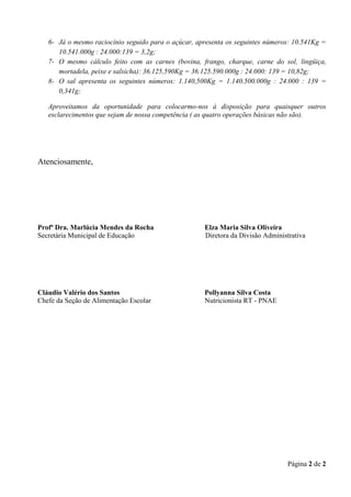 Página 2 de 2
6- Já o mesmo raciocínio seguido para o açúcar, apresenta os seguintes números: 10.541Kg =
10.541.000g : 24.000:139 = 3,2g;
7- O mesmo cálculo feito com as carnes (bovina, frango, charque, carne do sol, lingüiça,
mortadela, peixe e salsicha): 36.125,590Kg = 36.125.590.000g : 24.000: 139 = 10,82g;
8- O sal apresenta os seguintes números: 1.140,500Kg = 1.140.500.000g : 24.000 : 139 =
0,341g;
Aproveitamos da oportunidade para colocarmo-nos à disposição para quaisquer outros
esclarecimentos que sejam de nossa competência ( as quatro operações básicas não são).
Atenciosamente,
Profª Dra. Marlúcia Mendes da Rocha Elza Maria Silva Oliveira
Secretária Municipal de Educação Diretora da Divisão Administrativa
Cláudio Valério dos Santos Pollyanna Silva Costa
Chefe da Seção de Alimentação Escolar Nutricionista RT - PNAE
 