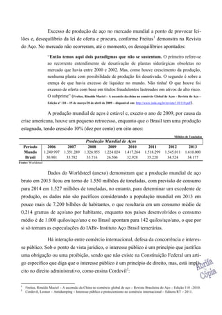 Excesso de produção de aço no mercado mundial a ponto de provocar lei-
lões e, desequilíbrio da lei de oferta e procura, conforme Freitas1
demonstra na Revista
do Aço. No mercado não ocorreram, até o momento, os desequilíbrios apontados:
“Então temos aqui dois paradigmas que não se sustentam. O primeiro refere-se
ao recorrente entendimento de desativação de plantas siderúrgicas obsoletas no
mercado que havia entre 2000 e 2002. Mas, como houve crescimento da produção,
nenhuma planta com possibilidade de produção foi desativada. O segundo é sobre a
crença de que havia excesso de liquidez no mundo. Não tinha! O que houve foi
excesso de oferta com base em títulos fraudulentos lastreados em ativos de alto risco.
O subprime” (Freitas, Rinaldo Maciel – A ascensão da china no comércio Global de Aços – Revista do Aço –
Edição nº 110 – 15 de março/20 de abril de 2009 – disponível em: http://www.inda.org.br/revista/110/110.pdf).
A produção mundial de aços é estável e, exceto o ano de 2009, por causa da
crise americana, houve um pequeno retrocesso, enquanto que o Brasil tem uma produção
estagnada, tendo crescido 10% (dez por cento) em oito anos:
Milhões de Toneladas
Produção Mundial de Aços
Período 2006 2007 2008 2009 2010 2011 2012 2013
Mundo 1.249.997 1.351.289 1.326.955 1.224.024 1.417.264 1.518.299 1.545.011 1.610.000
Brasil 30.901 33.782 33.716 26.506 32.928 35.220 34.524 34.177
Fonte: Worldsteel
Dados do Worldsteel (anexo) demonstram que a produção mundial de aço
bruto em 2013 ficou em torno de 1.550 milhões de toneladas, com previsão de consumo
para 2014 em 1.527 milhões de toneladas, no entanto, para determinar um excedente de
produção, os dados não são pacíficos considerando a população mundial em 2013 em
pouco mais de 7.200 bilhões de habitantes, o que resultaria em um consumo médio de
0,214 gramas de aço/ano por habitante, enquanto nos países desenvolvidos o consumo
médio é de 1.000 quilos/aço/ano e no Brasil apontam para 142 quilos/aço/ano, o que por
si só tornam as especulações do IABr- Instituto Aço Brasil temerárias.
Há interação entre comércio internacional, defesa da concorrência e interes-
se público. Sob o ponto de vista jurídico, o interesse público é um princípio que justifica
uma obrigação ou uma proibição, sendo que não existe na Constituição Federal um arti-
go específico que diga que o interesse público é um princípio de direito, mas, está implí-
cito no direito administrativo, como ensina Cordovil2
:
1
Freitas, Rinaldo Maciel – A ascensão da China no comércio global de aço – Revista Brasileira do Aço – Edição 110 –2010.
2
Cordovil, Leonor – Antidumping – Interesse público e protecionismo no comércio internacional – Editora RT – 2011.
 
