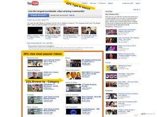 6 3%
                                      Type
                                             in se
                                                   a   rch




26% view most popular videos




 21% Browse by - Category
 