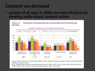 Content on demand people of all ages in 2008 are more likely to be viewing audio-visual content online 