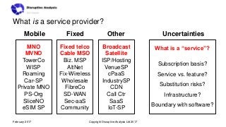 What is a service provider?
Copyright Disruptive Analysis Ltd 2017February 2017
MNO
MVNO
TowerCo
WISP
Roaming
Car-SP
Priva...