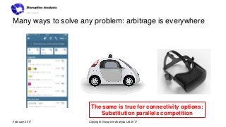Many ways to solve any problem: arbitrage is everywhere
Copyright Disruptive Analysis Ltd 2017February 2017
The same is tr...