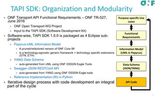 ONF Transport API (TAPI) Project | PDF