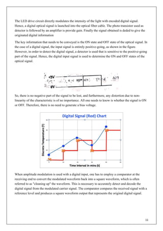 11
The LED drive circuit directly modulates the intensity of the light with encoded digital signal.
Hence, a digital optical signal is launched into the optical fiber cable. The photo transistor used as
detector is followed by an amplifier is provide gain. Finally the signal obtained is deded to give the
originated digital information
The key information that needs to be conveyed is the ON state and OFF state of the optical signal. In
the case of a digital signal, the input signal is entirely positive-going, as shown in the figure.
However, in order to detect the digital signal, a detector is used that is sensitive to the positive-going
part of the signal. Hence, the digital input signal is used to determine the ON and OFF states of the
optical signal.
So, there is no negative part of the signal to be lost, and furthermore, any distortion due to non-
linearity of the characteristic is of no importance. All one needs to know is whether the signal is ON
or OFF. Therefore, there is no need to generate a bias voltage.
When amplitude modulation is used with a digital input, one has to employ a comparator at the
receiving end to convert the modulated waveform back into a square waveform, which is often
referred to as "cleaning up" the waveform. This is necessary to accurately detect and decode the
digital signal from the modulated carrier signal. The comparator compares the received signal with a
reference level and produces a square waveform output that represents the original digital signal.
 