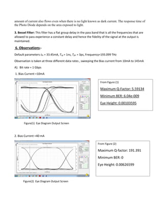 amount of current also flows even when there is no light known as dark current. The response time of
the Photo Diode depends on the area exposed to light.
3. Bessel Filter: This filter has a flat group delay in the pass band that is all the frequencies that are
allowed to pass experience a constant delay and hence the fidelity of the signal at the output is
maintained.
6. Observations:-
Default parameters Ith = 33.45mA, Tsp = 1ns, Tph = 3ps, Frequency=193.099 THz
Observation is taken at three different data rates , sweeping the Bias current from 10mA to 145mA
A). Bit rate = 1 Gbps
1. Bias Current =10mA
Figure(1) Eye Diagram Output Screen
2. Bias Current =40 mA
Figure(2) Eye Diagram Output Screen
From Figure (1)
Maximum Q-Factor: 5.59134
Minimum BER: 6.04e-009
Eye Height: 0.00103595
From Figure (2)
Maximum Q-factor: 191.391
Minimum BER: 0
Eye Height: 0.00626599
 