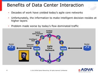 Benefits of Data Center Interaction
    • Decades of work have yielded today’s agile core networks

    • Unfortunately, the information to make intelligent decision resides at
      higher layers

    • Problem made worse by today’s flow dominated traffic
                                                  Gridless
                            Hybrid                ROADM
                         EDFA/RAMAN
                             Amp

                    Intelligent
                       MUX

    Router        Coherent                                                                 Router
                  Receiver                       Agile
                                                 Core
                                                Network




4                     © 2013 ADVA Optical Networking. All rights reserved. Confidential.
 