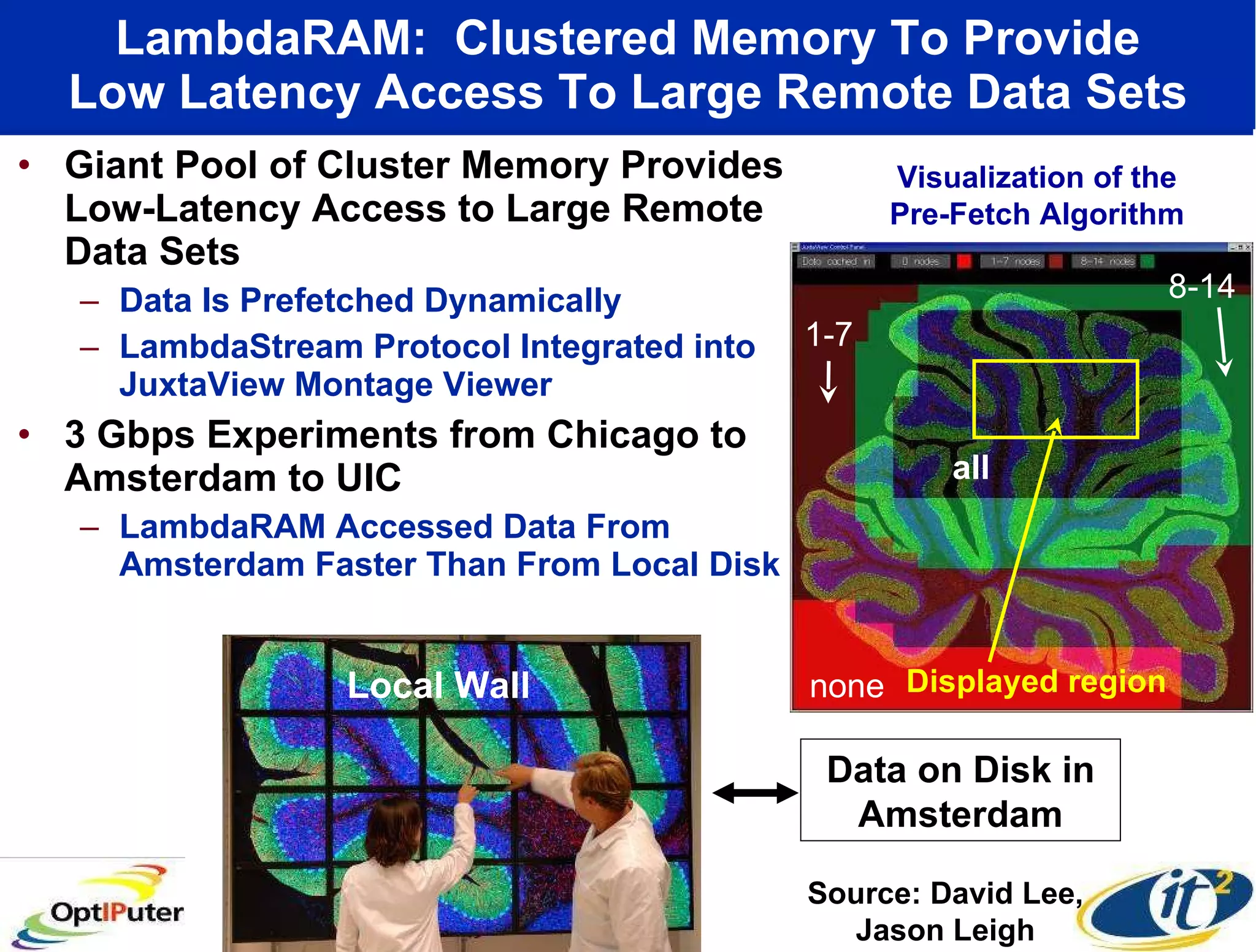 LambdaRAM:  Clustered Memory To Provide Low Latency Access To Large Remote Data Sets Giant Pool of Cluster Memory Provides Low-Latency Access to Large Remote Data Sets  Data Is Prefetched Dynamically LambdaStream Protocol Integrated into JuxtaView Montage Viewer 3 Gbps Experiments from Chicago to Amsterdam to UIC  LambdaRAM Accessed Data From Amsterdam Faster Than From Local Disk all 8-14 none all 8-14 1-7 Displayed region Visualization of the Pre-Fetch Algorithm none Data on Disk in Amsterdam Local Wall Source: David Lee, Jason Leigh 