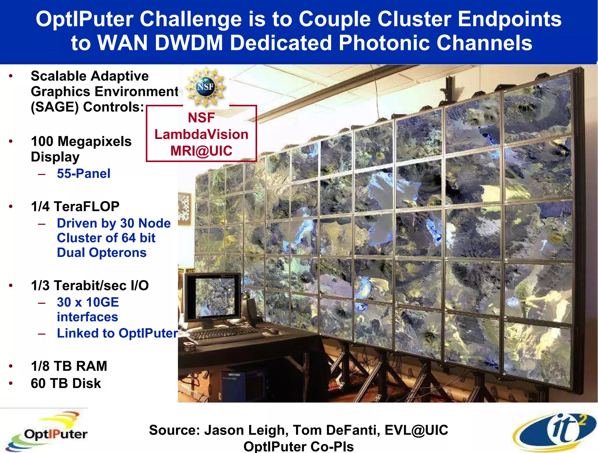 OptIPuter Challenge is to Couple Cluster Endpoints  to WAN DWDM Dedicated Photonic Channels Scalable Adaptive Graphics Environment (SAGE) Controls: 100 Megapixels Display  55-Panel 1/4 TeraFLOP  Driven by 30 Node Cluster of 64 bit Dual Opterons 1/3 Terabit/sec I/O 30 x 10GE interfaces Linked to OptIPuter 1/8 TB RAM 60 TB Disk Source: Jason Leigh, Tom DeFanti, EVL@UIC OptIPuter Co-PIs NSF LambdaVision MRI@UIC 