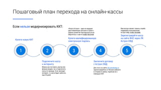 Пошаговый план перехода на онлайн-кассы
Если нельзя модернизировать ККТ:
Купите новую ККТ
Подключите кассу
к интернету
Можно как поставить роутер или
флешку-модем, так и подключить
кассу по проводу. Если пропадет
интернет, то касса будет работать
еще 30 дней.
Купите квалифицированную
электронную подпись
«Калуга Астрал» - один из ведущих
удостоверяющих центров в стране с
широко развитой партнерской сетью.
Обратитесь к нам по 8-800-700-39-84
Для этого на сайте ofd.astralnalog.ru
зарегистрируйтесь в Личном кабинете
и отправьте заявку, подписав ее с
помощью КЭП.
Зарегистрируйте кассу
на сайте ФНС через ЛК
Астрал.ОФД
Вам всегда сможет помочь служба
поддержки пользователей
Астрал.ОФД: 8-800-700-8086
Заключите договор
с Астрал.ОФД
1 2 3 4 5
 