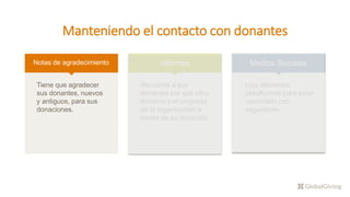 Manteniendo el contacto con donantes
Notas de agradecimiento Informes Medios Sociales
Tiene que agradecer
sus donantes, nuevos
y antiguos, para sus
donaciones.
Recuerde a sus
donantes por qué ellos
donaron y el progreso
de la organización a
través de su donación.
Usa diferentes
plataformas para estar
conectado con
seguidores.
 