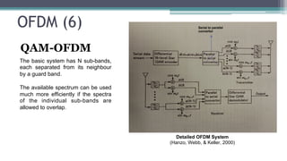 OFDM (Orthogonal Frequency Division Multiplexing ) | PDF | Internet ...